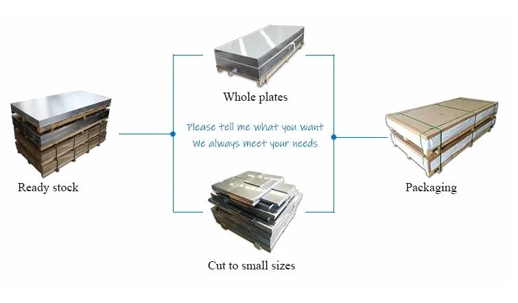 Aluminum Heat Exchange Plate for 5g Station