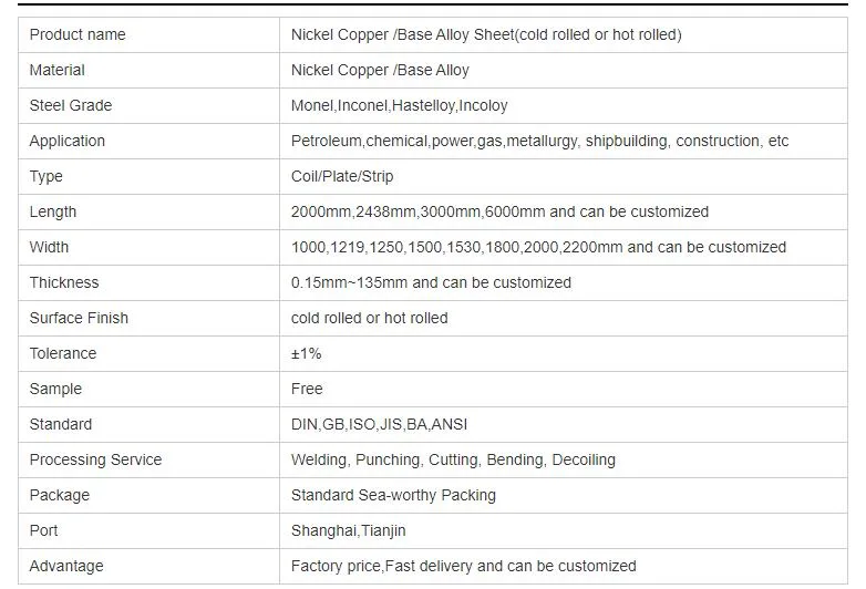 Wuxi Huanjiang Furnace Charge Manufacturer Suppy 99.5% High Content of Ni Uns N06030 Hastelloy G-30 Nickle Plate Price for Industry