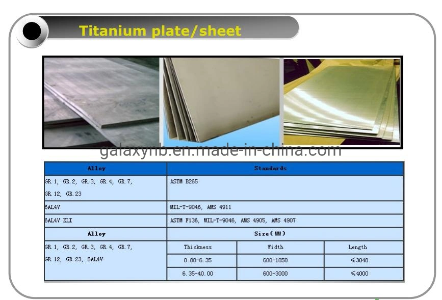 Corrosion Resistant ASTM B265 Gr7 Titanium Clad Steel Plate for Medical