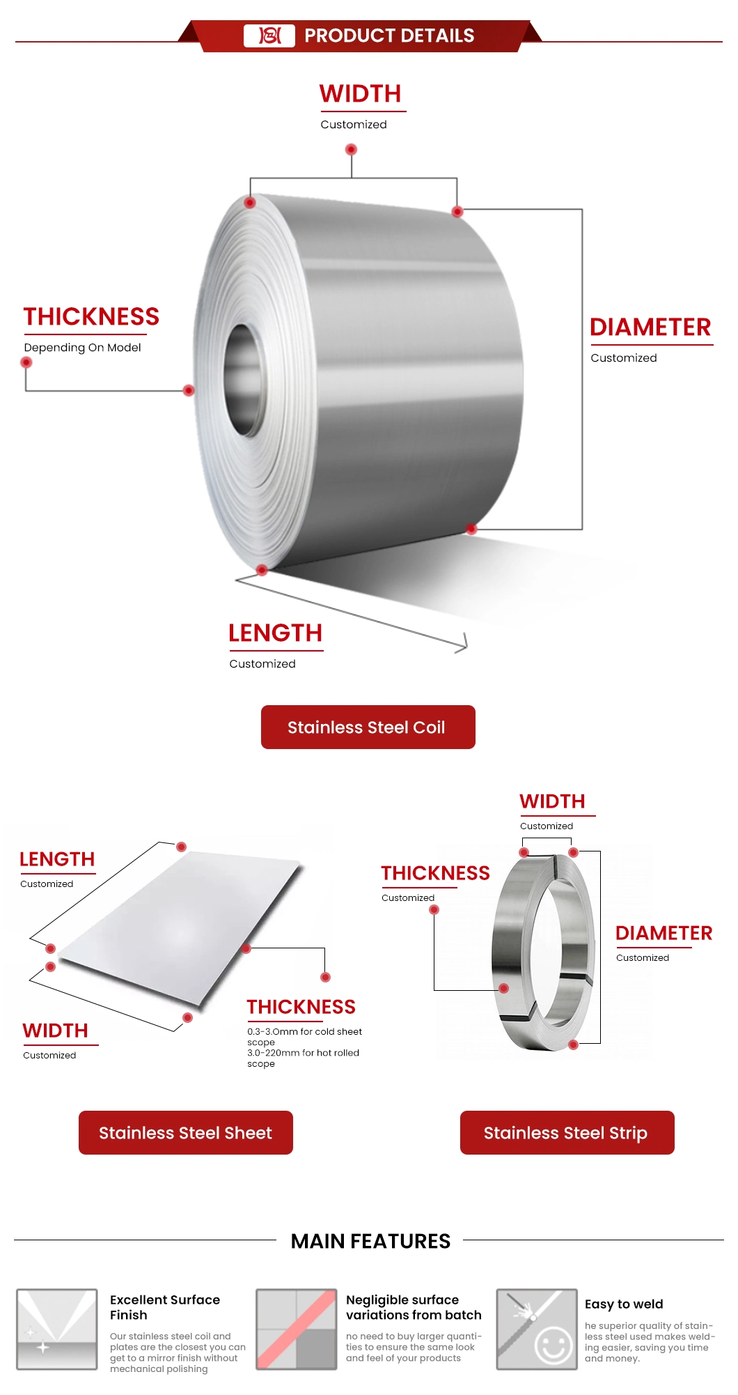 316h 201 J1 410L 2000mm Width Tisco Jisco Posco ASTM DIN GB Standard 3.0mm Thickness Linen Surface Stainless Steel Explosion Clad Steel Plate